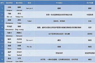 首秀送点！里科-刘易斯争顶犯规送点，英格兰落后北马其顿